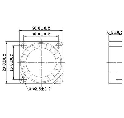 DC2006 Product Overview