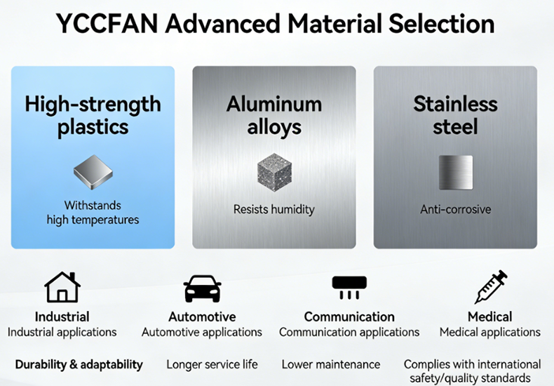 How Cooling Fan Manufacturers Ensure Product Quality