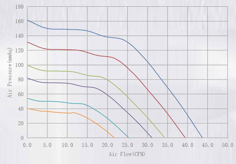 12v dc cooling fan.png
