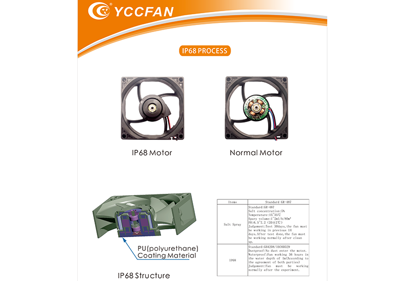 ip68 cooling fan.png