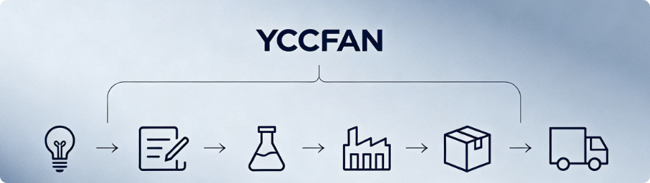 YCCFAN.png