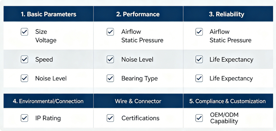 1779866565893809.png axial cooling fans.png
