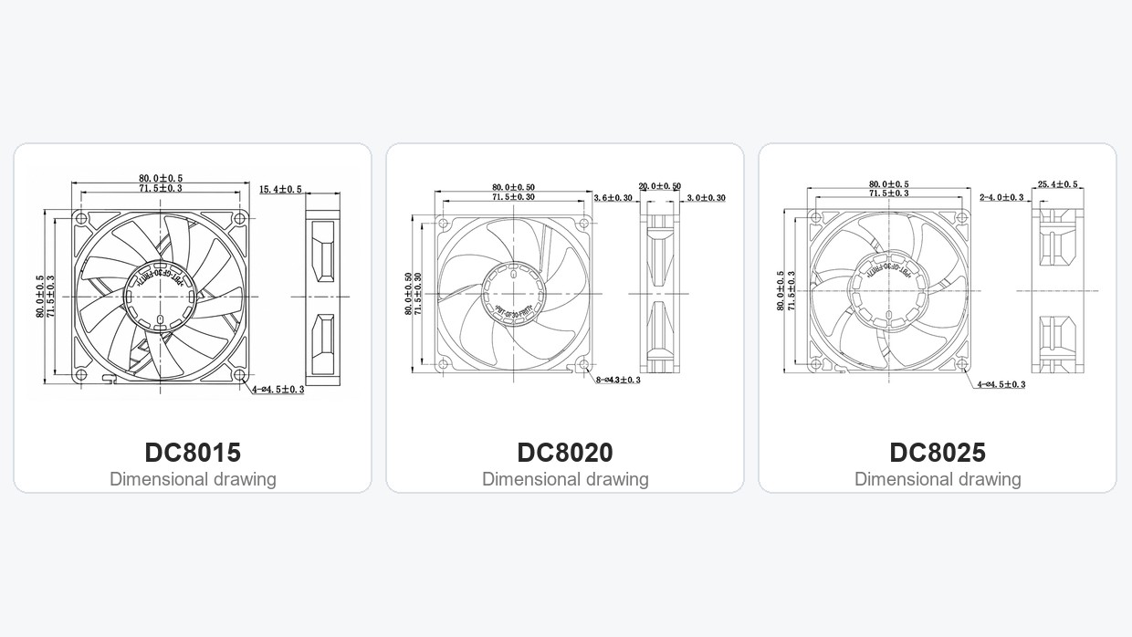 YCCFAN DC8015, DC8020 and DC8025 24V axial fan depth comparison