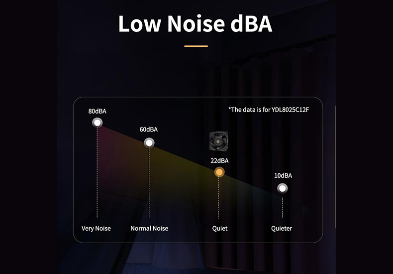 What Is A Server Fan?