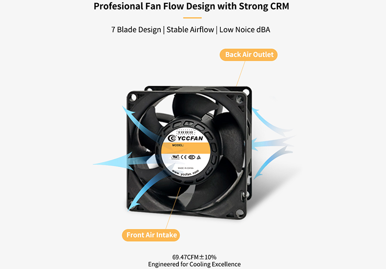 How to Test a Cooling Fan