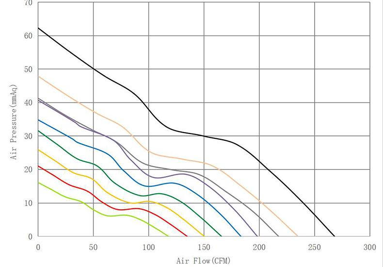 engine cooling fans.png